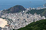 Blick vom Zuckerhut auf Copacabana